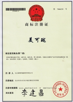 Meikelong Trademark