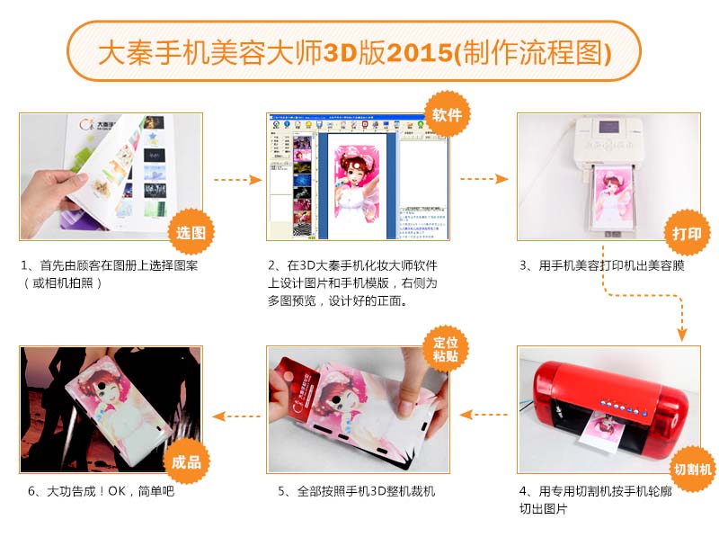 大秦3D手機美容系統